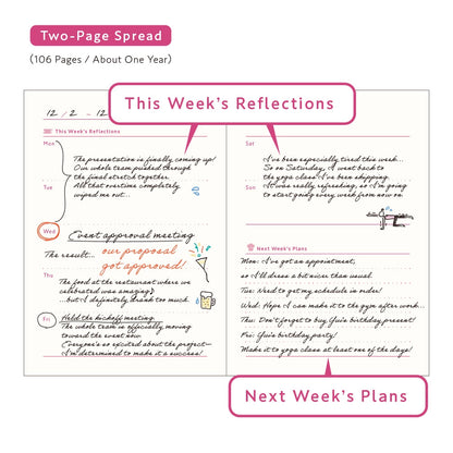 Weekend Tea Time Journal - A6 Journal - Daigo